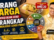 Perang Harga: Strategi Bijak atau Perangkap Yang Menjerat Leher PMKS?