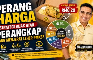 Perang Harga: Strategi Bijak atau Perangkap Yang Menjerat Leher PMKS?