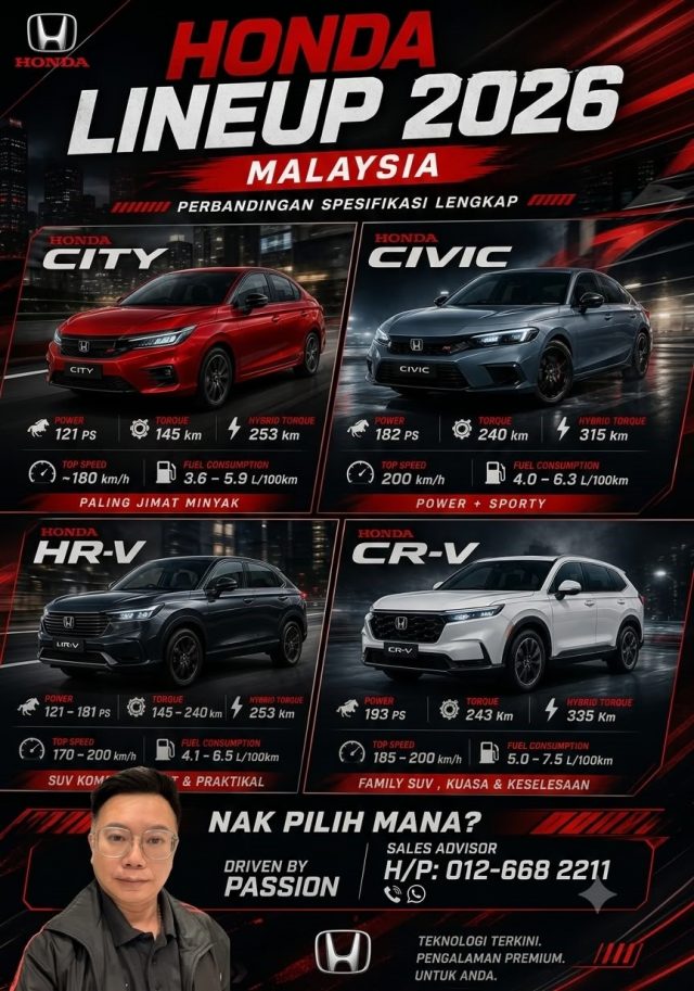 Iklan M Niaga SAM Honda