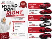PROMOSI HONDA MALAYSIA 2026 | READY STOCK CITY HATCHBACK • HR-V • CR-V