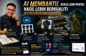 Bagaimana Saya Menggunakan AI Dari Idea Hingga Produk Siap | Cara Guna AI Yang Betul!