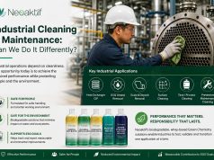 Industrial Cleaning and Maintenance: Can We Do It Differently?