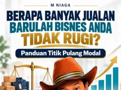Berapa Banyak Jualan Barulah Bisnes Anda Tidak Rugi? Panduan Titik Pulang Modal