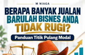 Berapa Banyak Jualan Barulah Bisnes Anda Tidak Rugi? Panduan Titik Pulang Modal