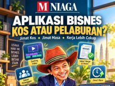 Bayar Aplikasi Setiap Bulan: Kos Tambahan atau Pelaburan untuk Bisnes?